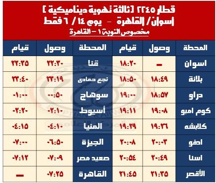 السكة الحديد : تشغيل عدد من القطارات الإضافية بمناسبة عيد الأضحى المبارك