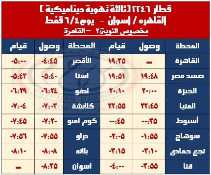 السكة الحديد : تشغيل عدد من القطارات الإضافية بمناسبة عيد الأضحى المبارك