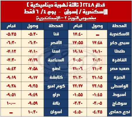 السكة الحديد : تشغيل عدد من القطارات الإضافية بمناسبة عيد الأضحى المبارك