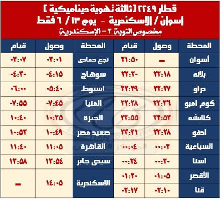 السكة الحديد : تشغيل عدد من القطارات الإضافية بمناسبة عيد الأضحى المبارك