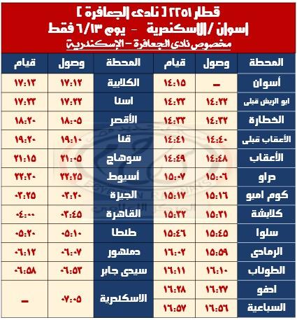 السكة الحديد : تشغيل عدد من القطارات الإضافية بمناسبة عيد الأضحى المبارك