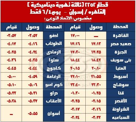 السكة الحديد : تشغيل عدد من القطارات الإضافية بمناسبة عيد الأضحى المبارك