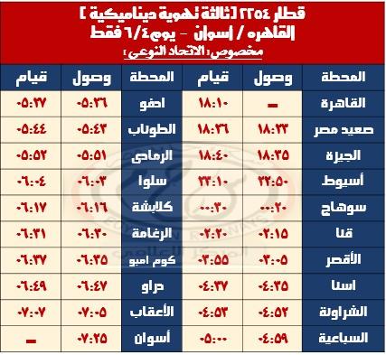 السكة الحديد : تشغيل عدد من القطارات الإضافية بمناسبة عيد الأضحى المبارك