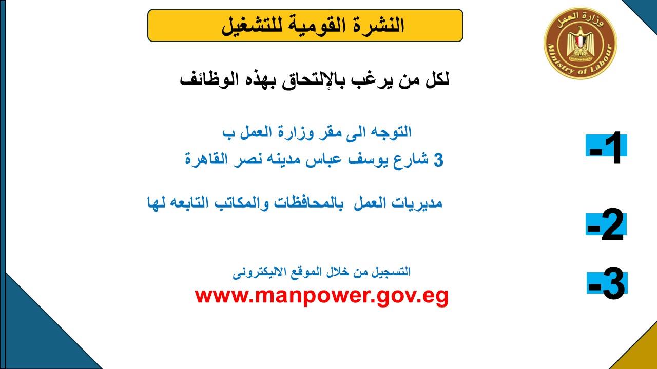  العمل تعلن 5242 وظائف جديدة في 8 محافظات  