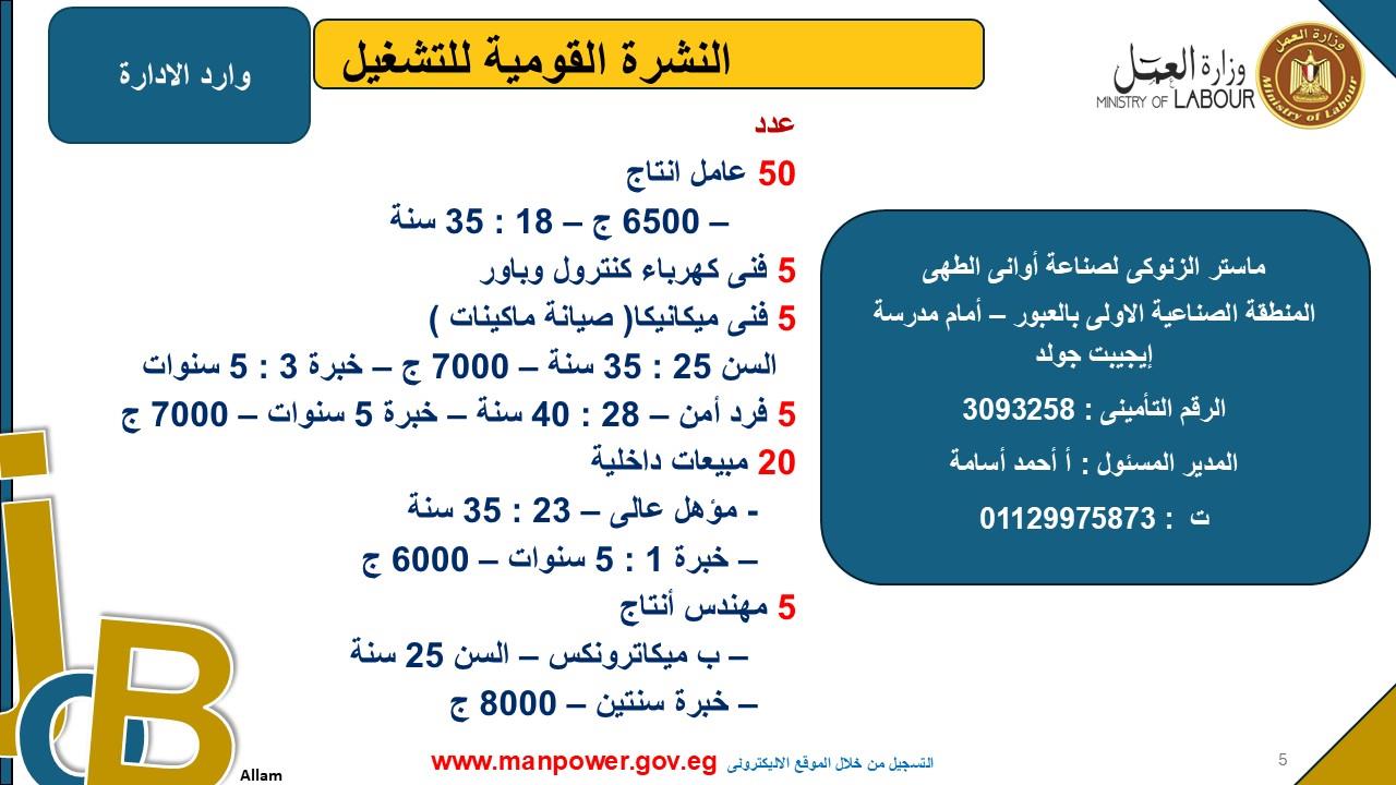  العمل تعلن 5242 وظائف جديدة في 8 محافظات  