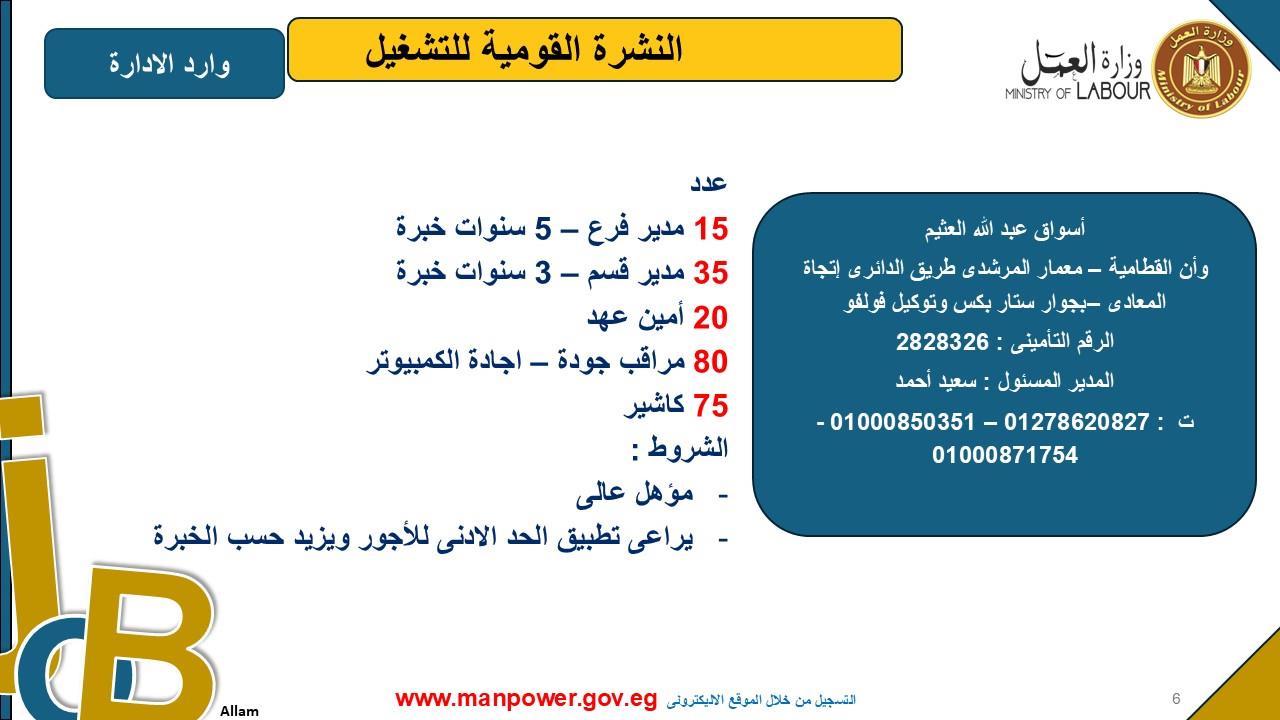  العمل تعلن 5242 وظائف جديدة في 8 محافظات  