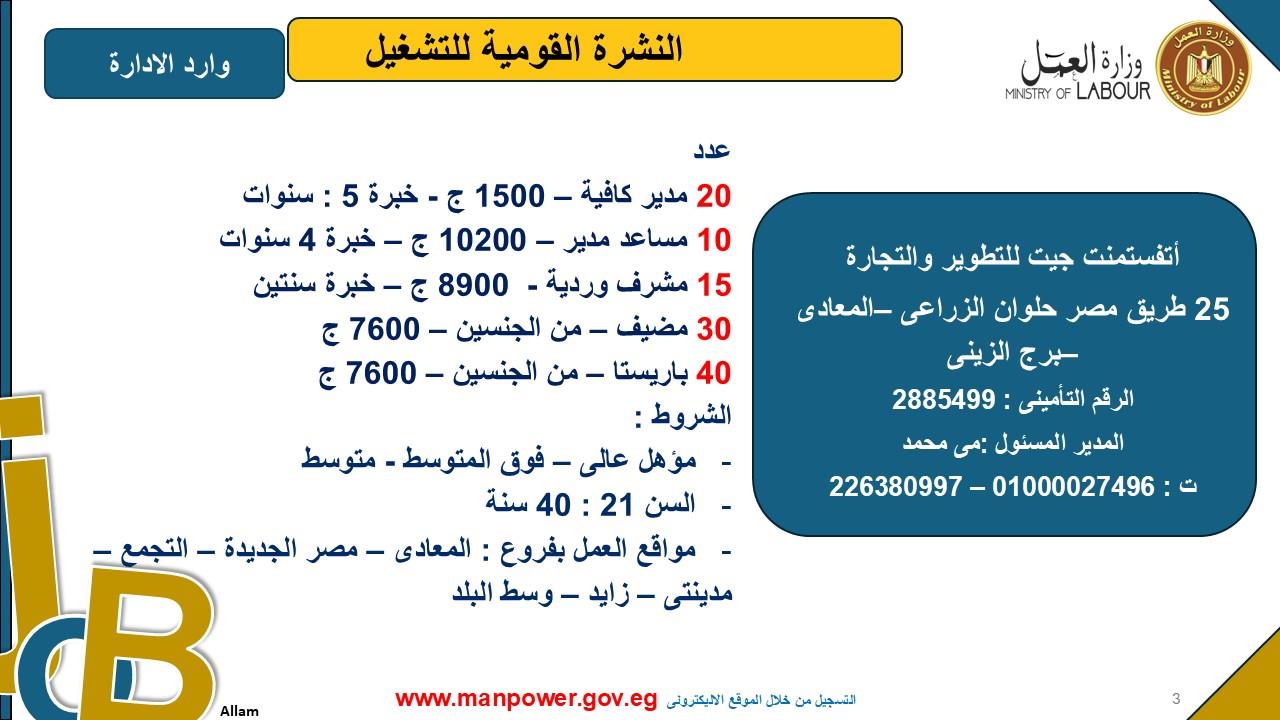  العمل تعلن 5242 وظائف جديدة في 8 محافظات  