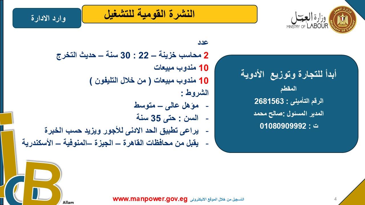 العمل تعلن 5242 وظائف جديدة في 8 محافظات  