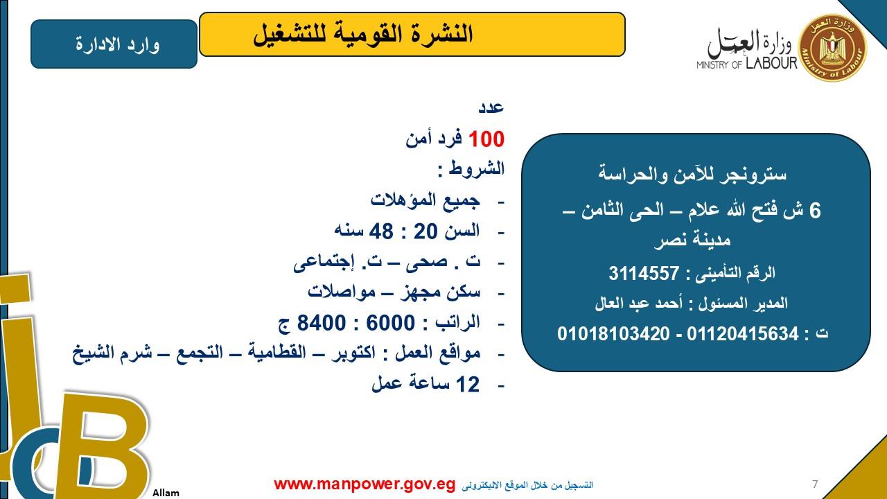  العمل تعلن 5242 وظائف جديدة في 8 محافظات  