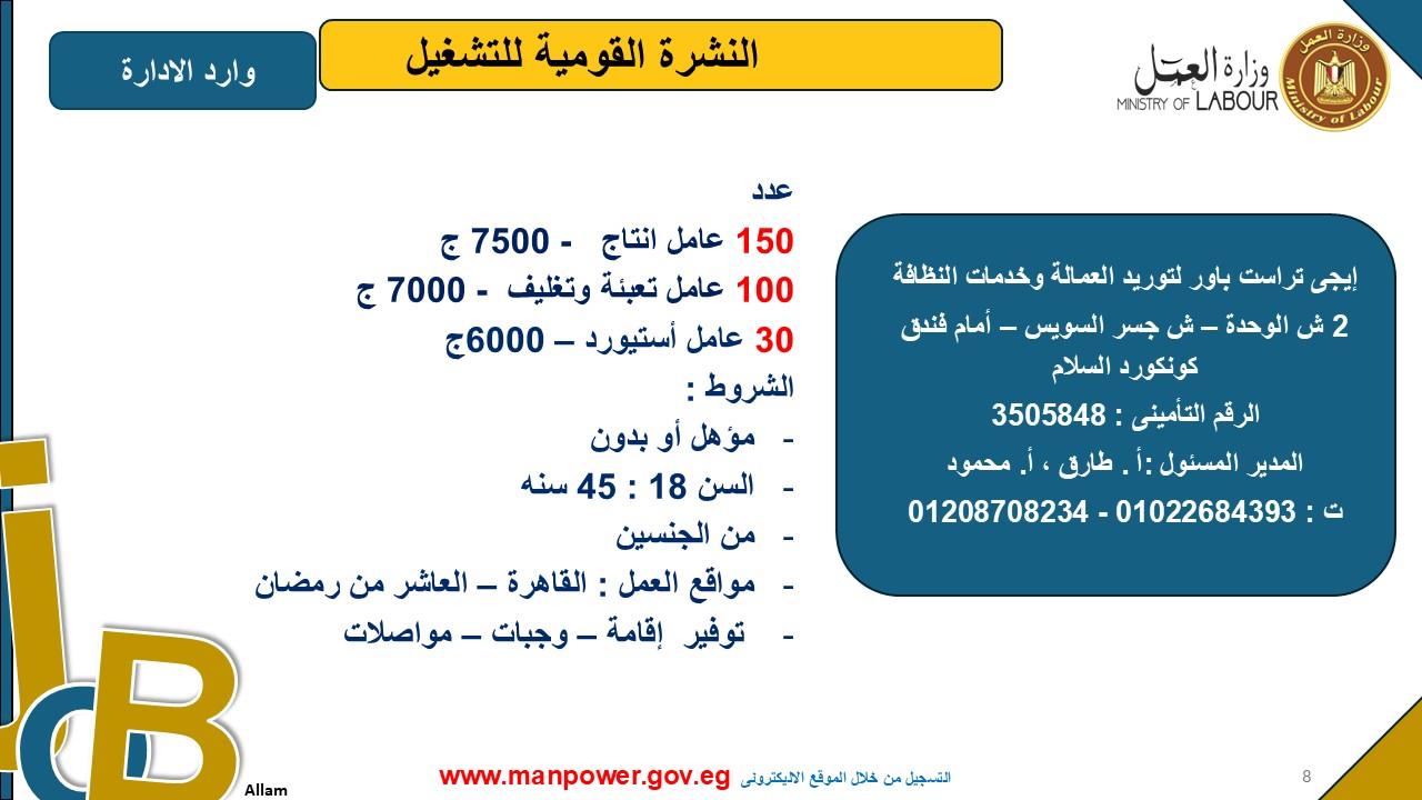  العمل تعلن 5242 وظائف جديدة في 8 محافظات  