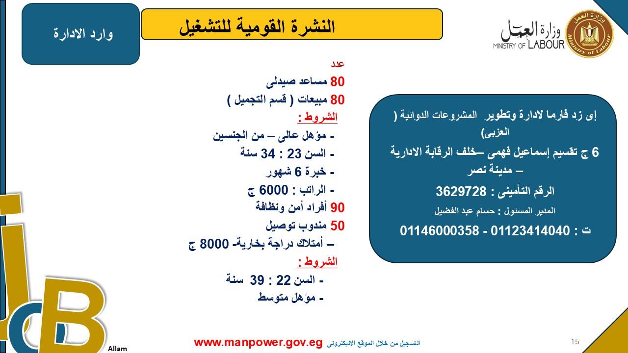  العمل تعلن 5242 وظائف جديدة في 8 محافظات  