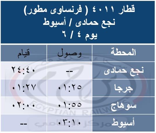 بالمواعيد.. تشغيل عدد من القطارات المخصوصة خلال بعض أيام عطلة عيد الأضحى