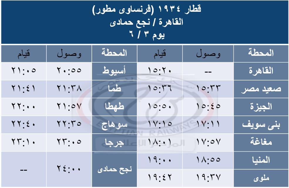 بالمواعيد.. تشغيل عدد من القطارات المخصوصة خلال بعض أيام عطلة عيد الأضحى