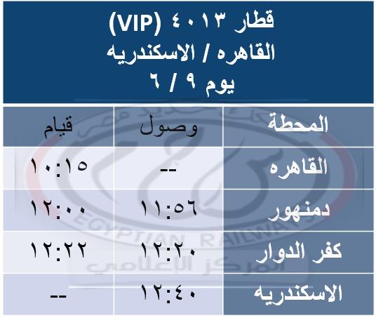 بالمواعيد.. تشغيل عدد من القطارات المخصوصة خلال بعض أيام عطلة عيد الأضحى