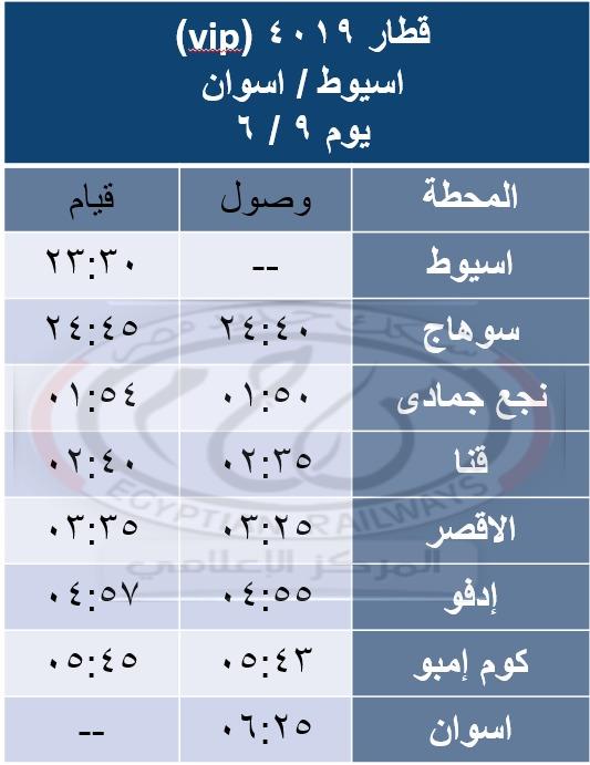 بالمواعيد.. تشغيل عدد من القطارات المخصوصة خلال بعض أيام عطلة عيد الأضحى