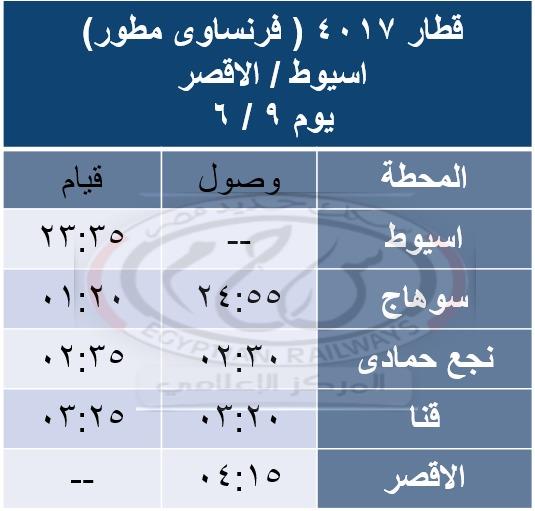 بالمواعيد.. تشغيل عدد من القطارات المخصوصة خلال بعض أيام عطلة عيد الأضحى