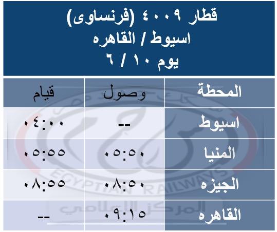 بالمواعيد.. تشغيل عدد من القطارات المخصوصة خلال بعض أيام عطلة عيد الأضحى