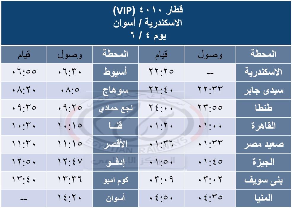 بالمواعيد.. تشغيل عدد من القطارات المخصوصة خلال بعض أيام عطلة عيد الأضحى