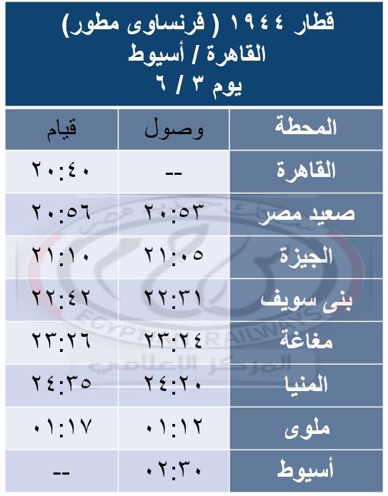 بالمواعيد.. تشغيل عدد من القطارات المخصوصة خلال بعض أيام عطلة عيد الأضحى