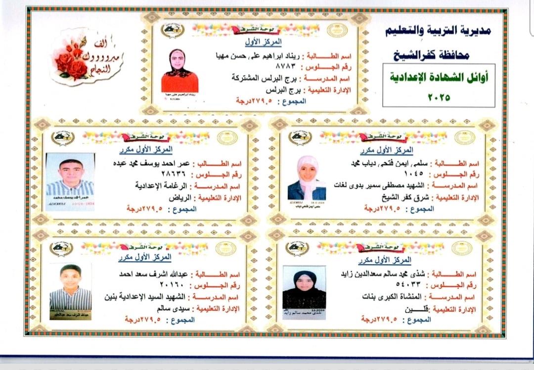    محافظ كفر الشيخ يعتمد نتيجة الشهادة الإعدادية  بنسبة نجاح 80.17% 