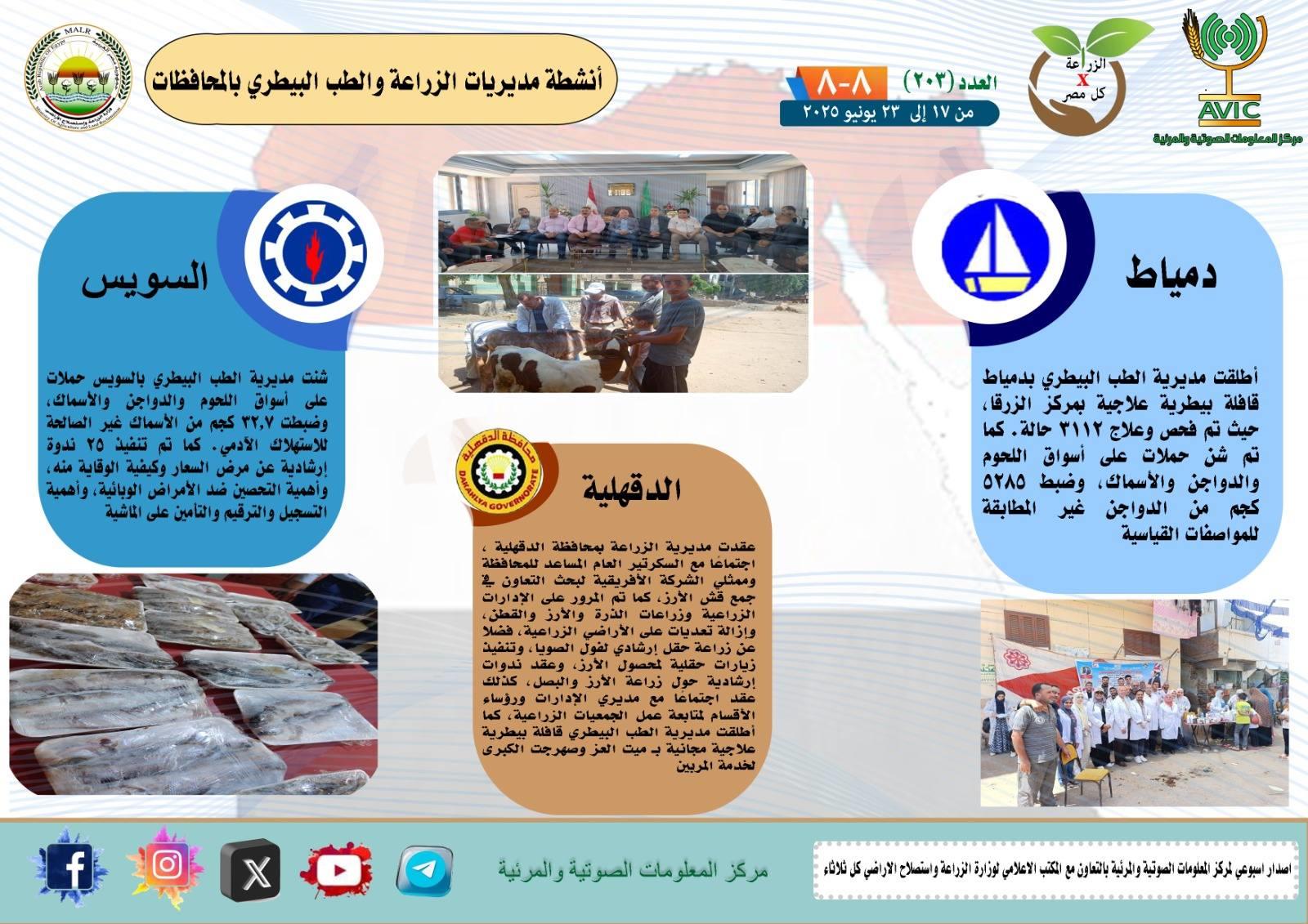 الزراعة