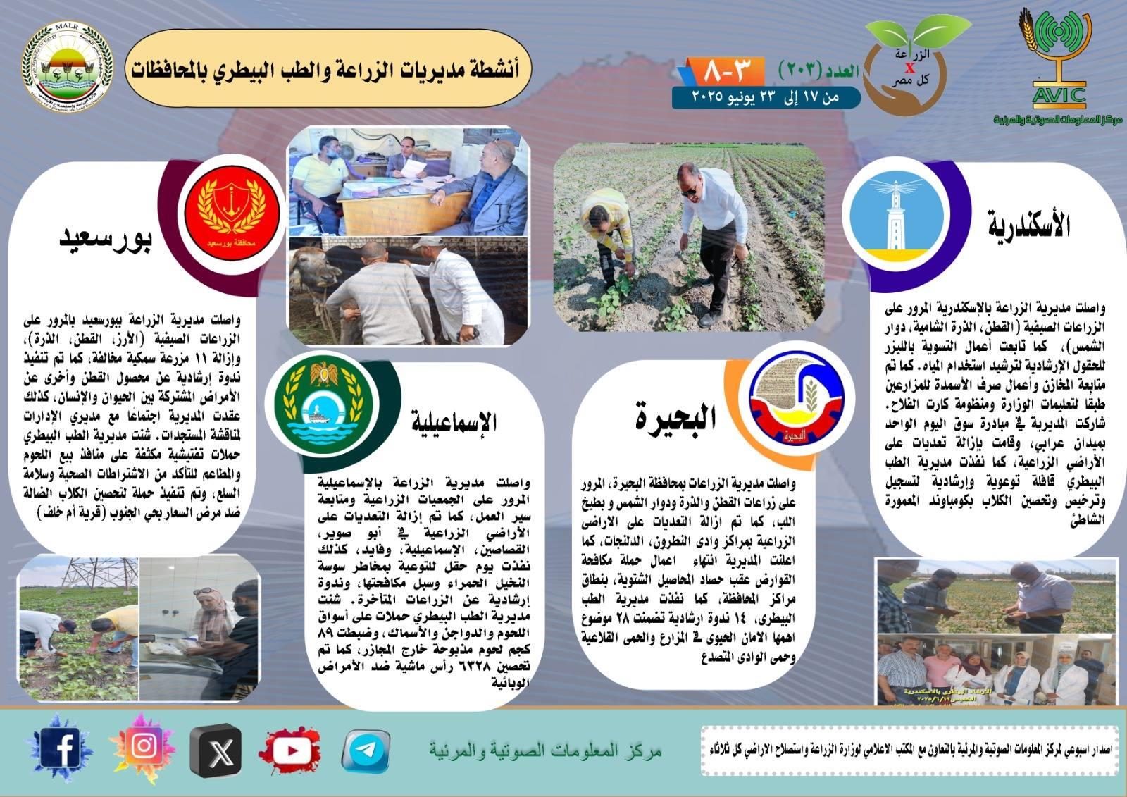 الزراعة