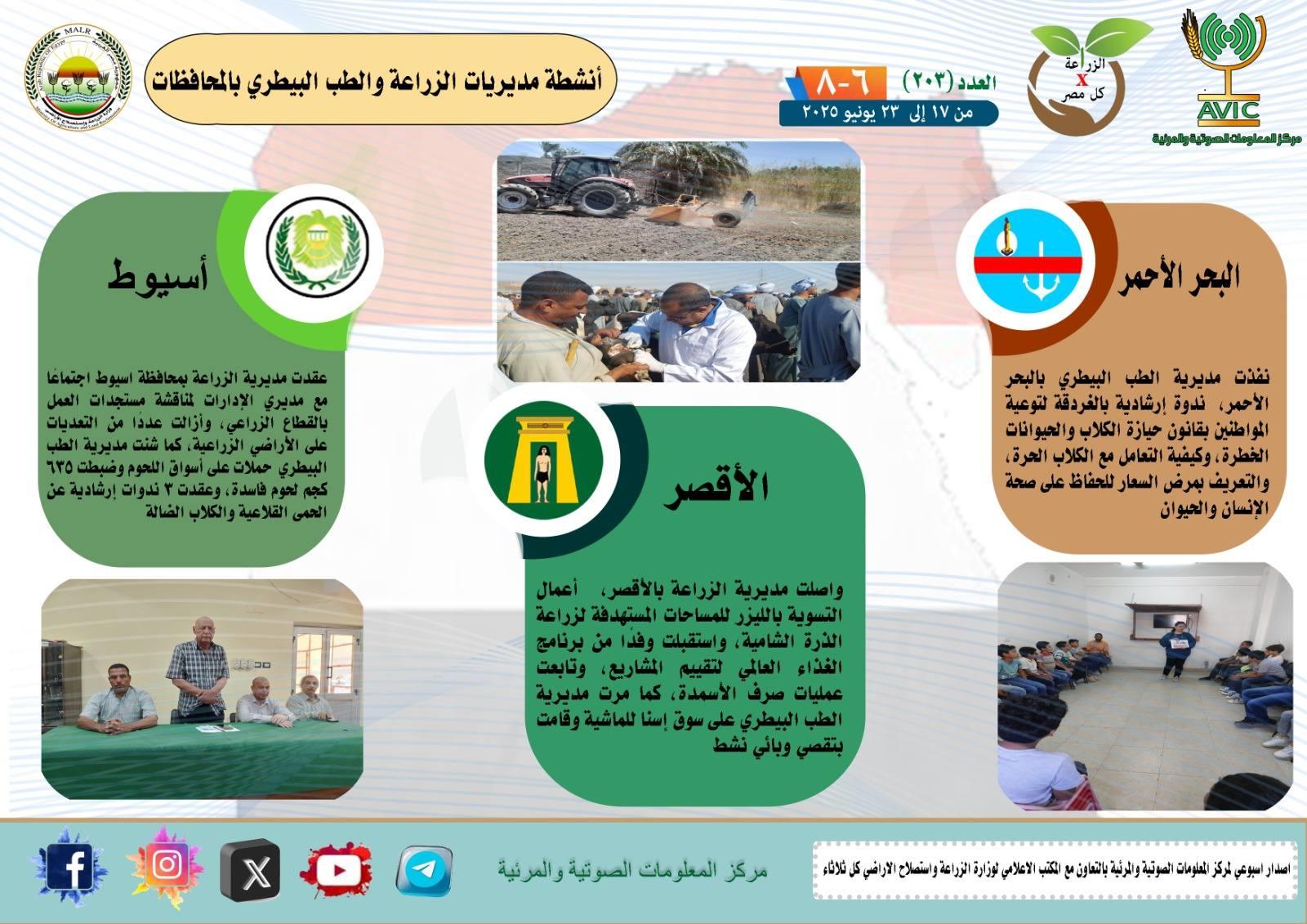 الزراعة