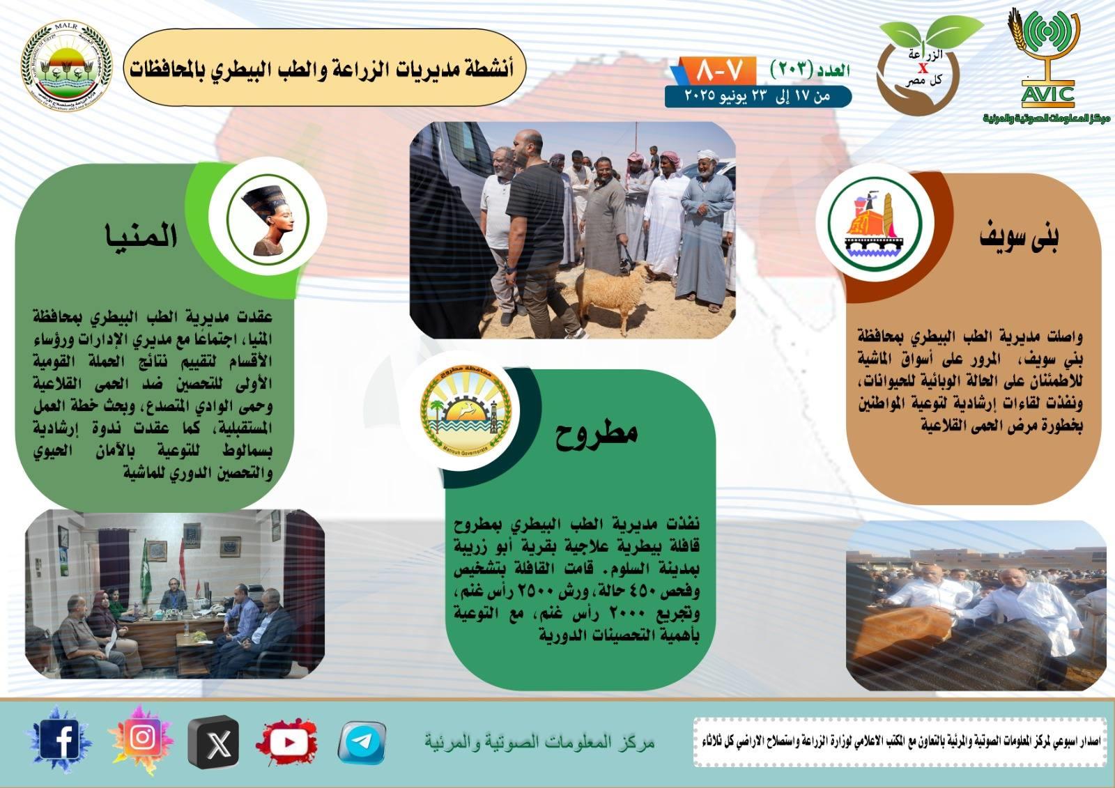 الزراعة