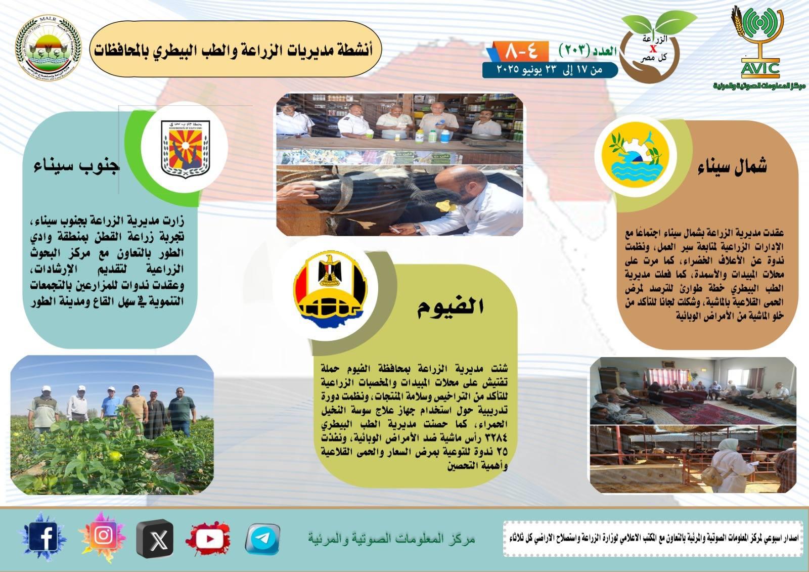 الزراعة