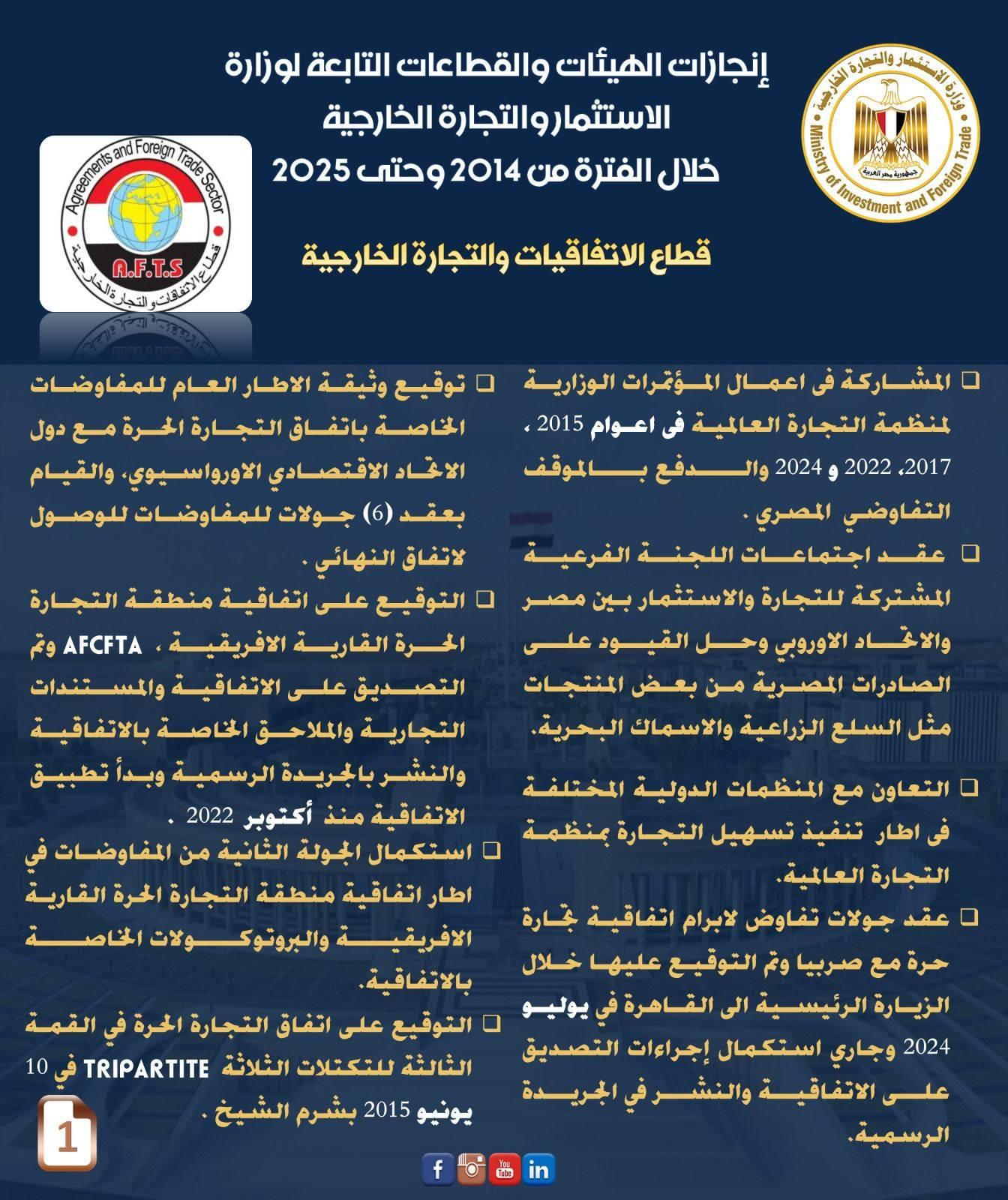 وزير الاستثمار والتجارة الخارجية يستعرض إنجازات 