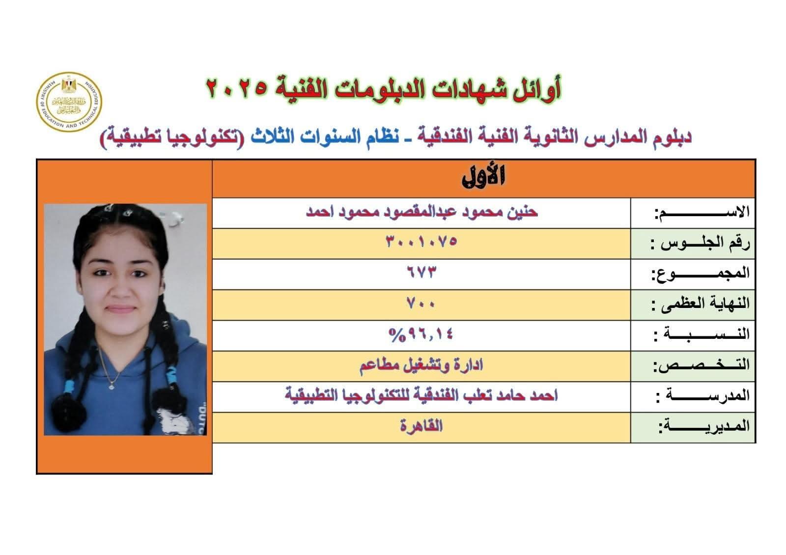أوائل الدبلومات الفنية