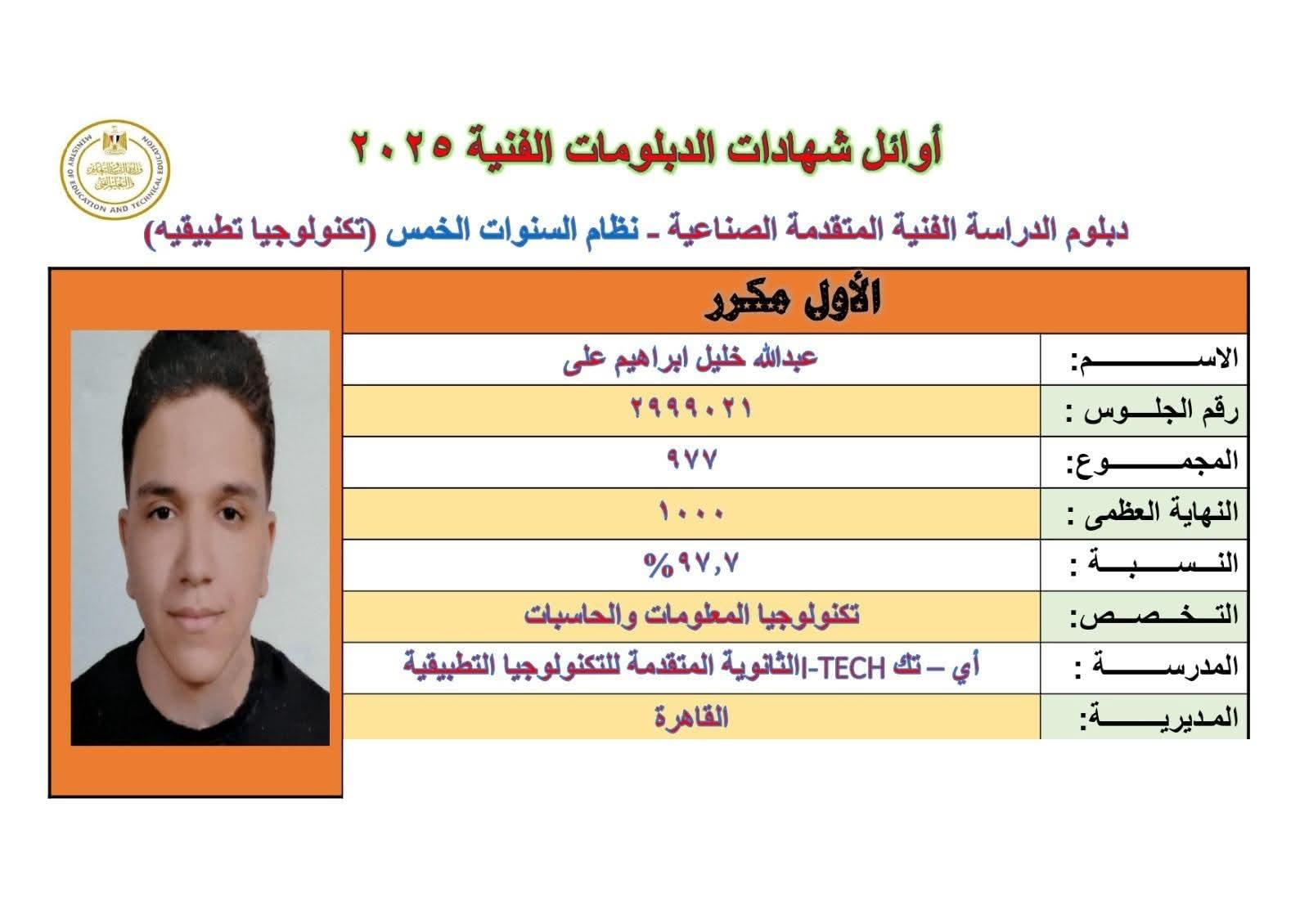 أوائل الدبلومات الفنية