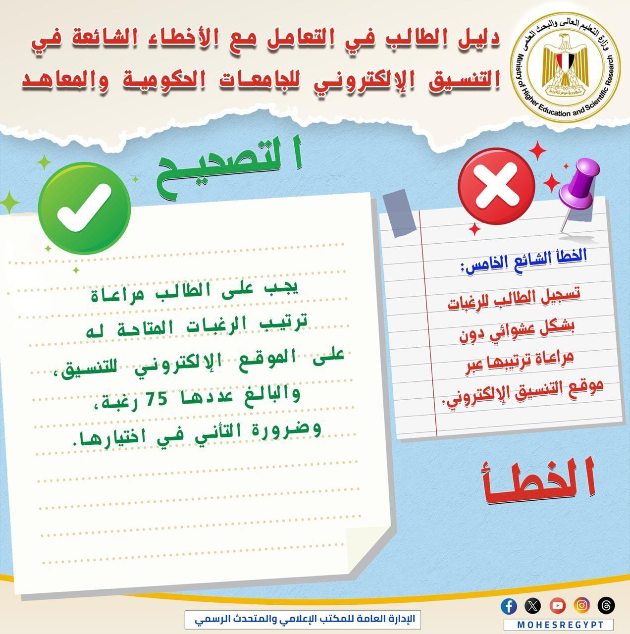 قبل غلق المرحلة الاولي ننشر دليلًا توضيحيًا للتعامل مع الأخطاء الشائعة في التنسيق الإلكتروني