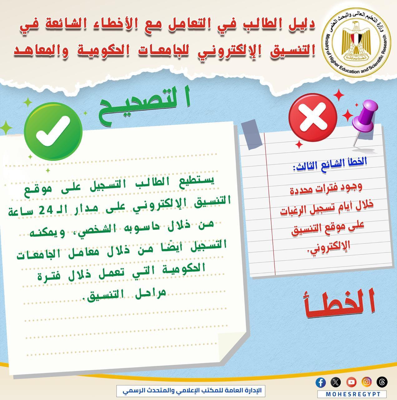قبل غلق المرحلة الاولي ننشر دليلًا توضيحيًا للتعامل مع الأخطاء الشائعة في التنسيق الإلكتروني