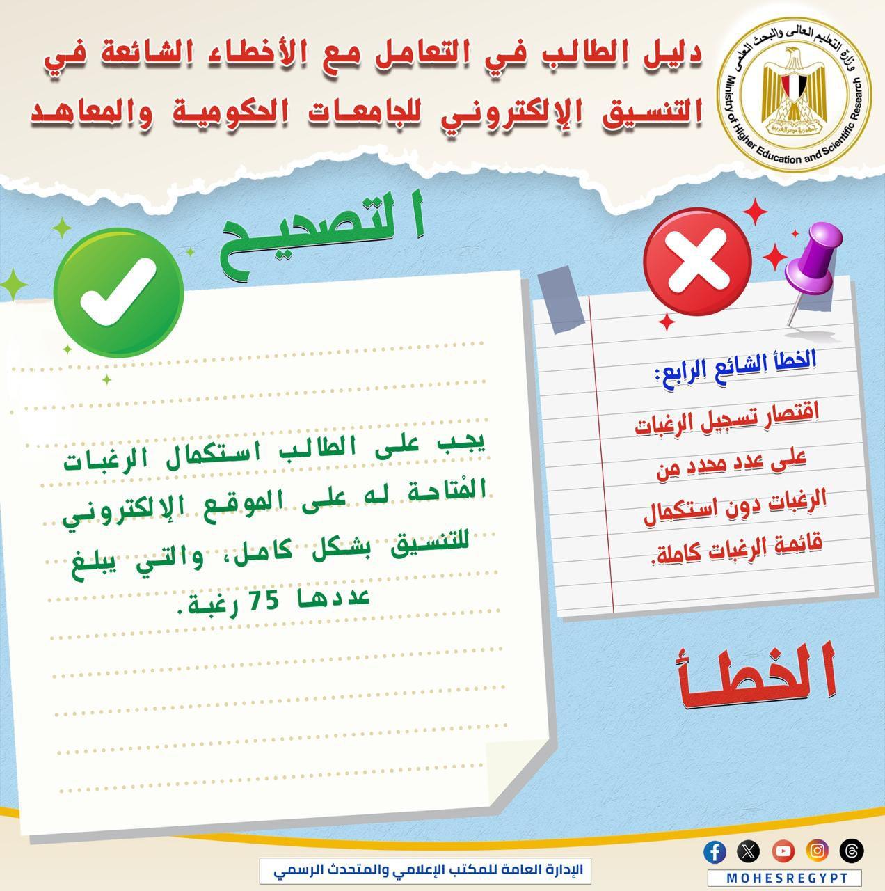 قبل غلق المرحلة الاولي ننشر دليلًا توضيحيًا للتعامل مع الأخطاء الشائعة في التنسيق الإلكتروني