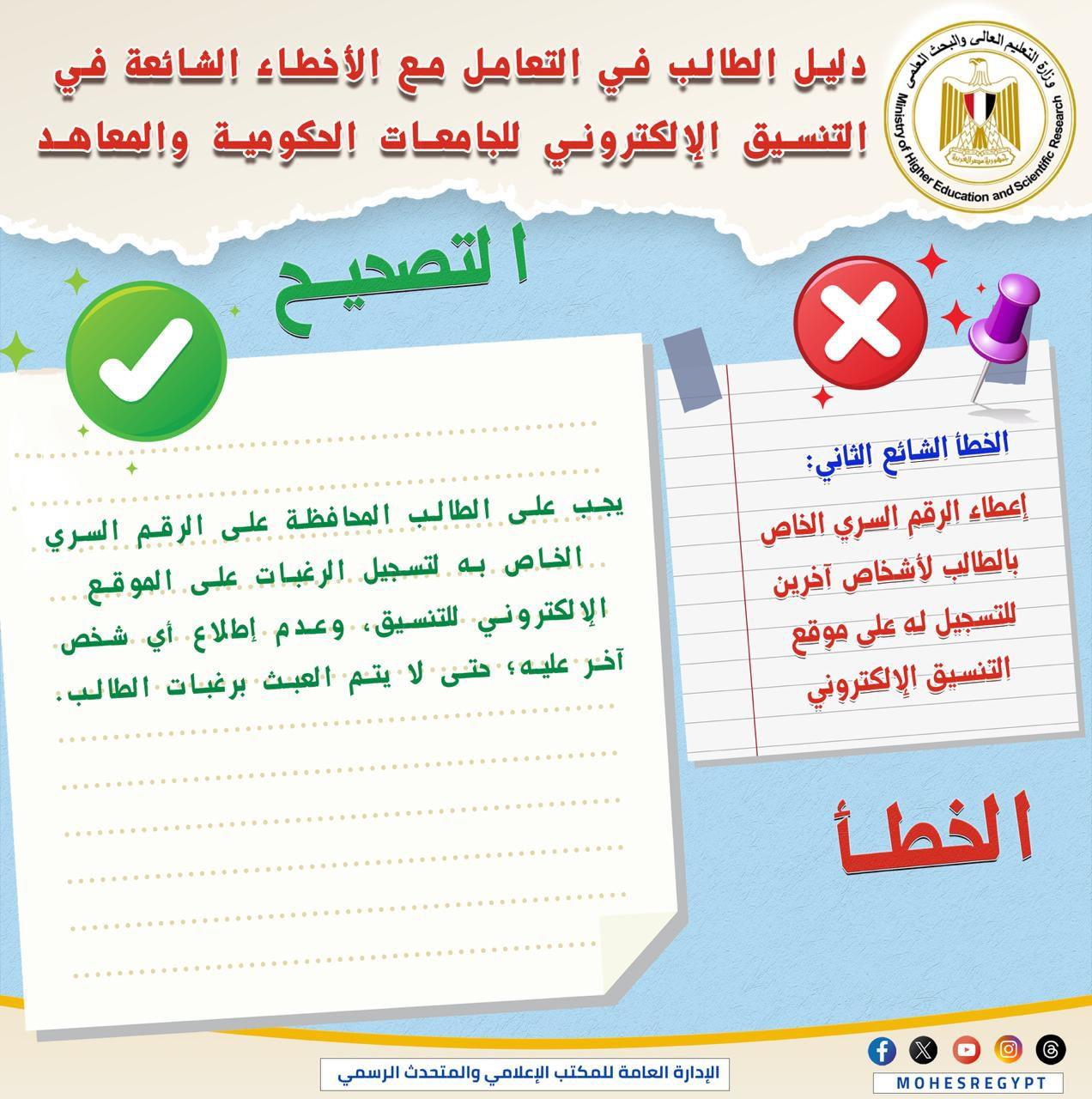 قبل غلق المرحلة الاولي ننشر دليلًا توضيحيًا للتعامل مع الأخطاء الشائعة في التنسيق الإلكتروني