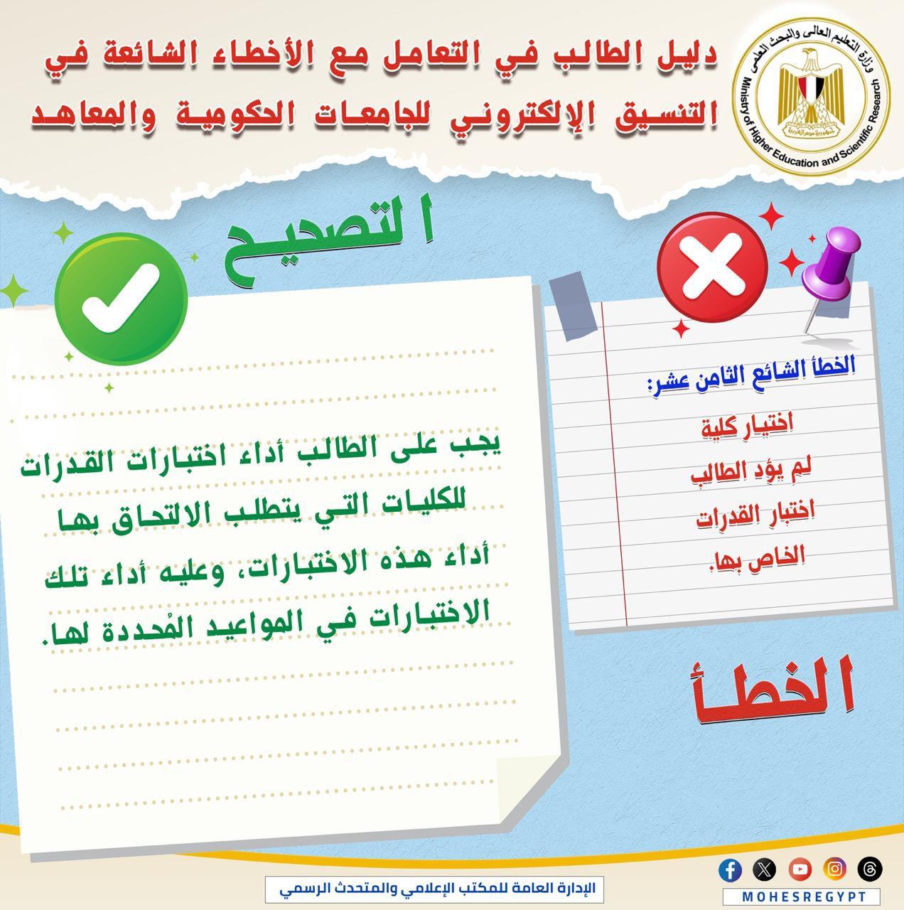 قبل غلق المرحلة الاولي ننشر دليلًا توضيحيًا للتعامل مع الأخطاء الشائعة في التنسيق الإلكتروني