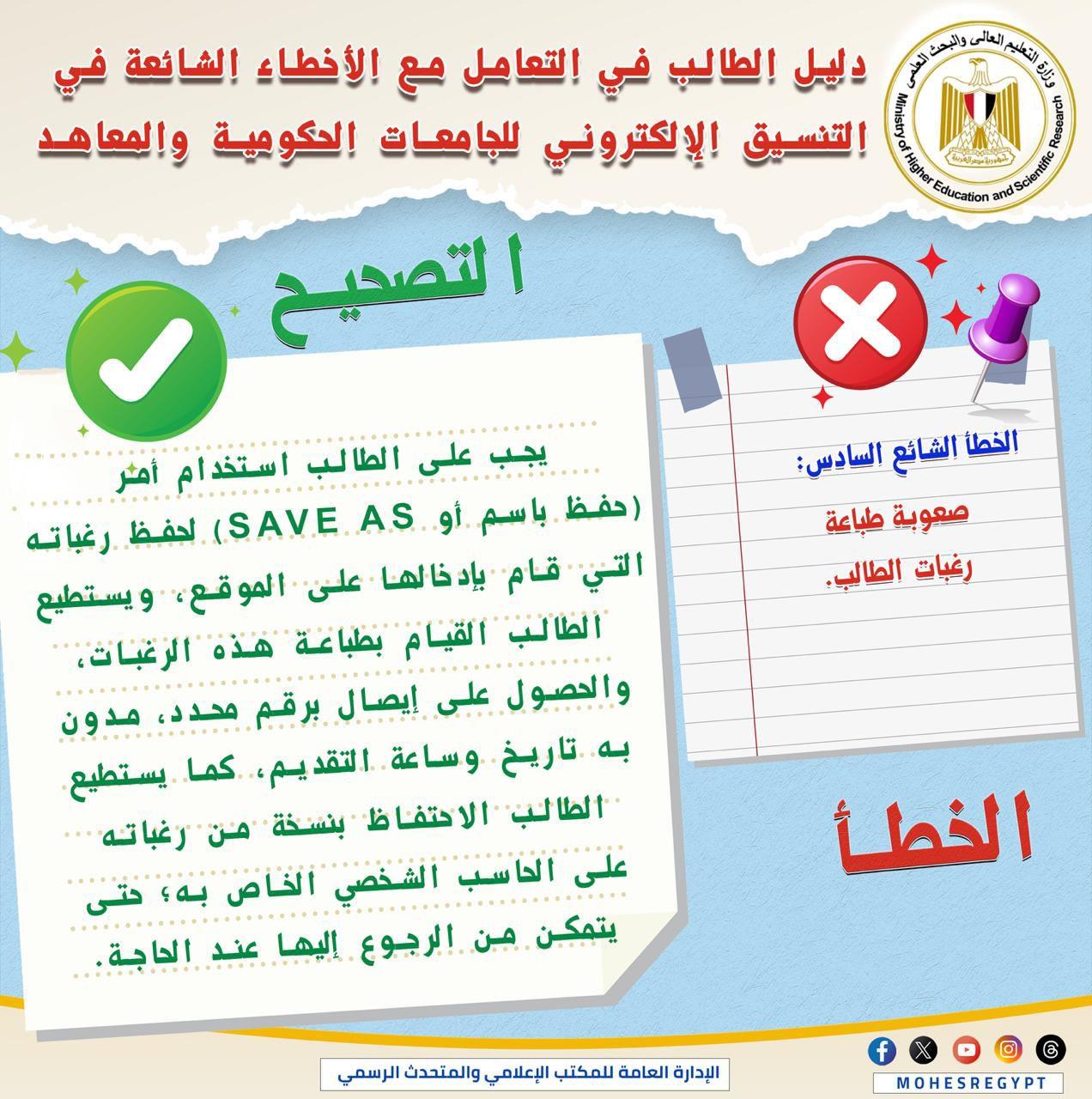 قبل غلق المرحلة الاولي ننشر دليلًا توضيحيًا للتعامل مع الأخطاء الشائعة في التنسيق الإلكتروني