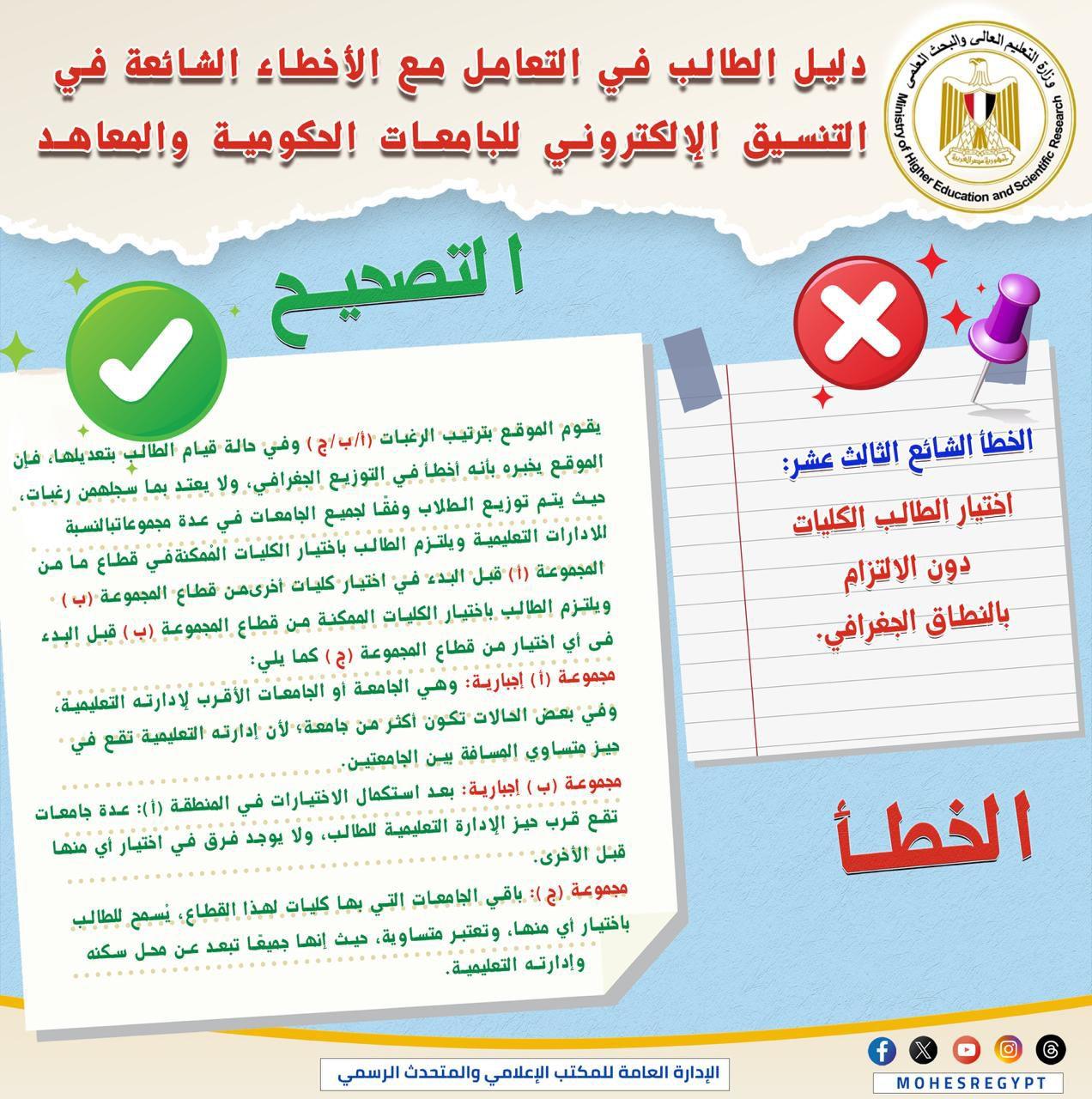 قبل غلق المرحلة الاولي ننشر دليلًا توضيحيًا للتعامل مع الأخطاء الشائعة في التنسيق الإلكتروني
