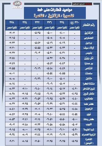 مواعيد تشغيل قطارات خط القاهرة  الزقازيق المنصورة والعكس| صور
