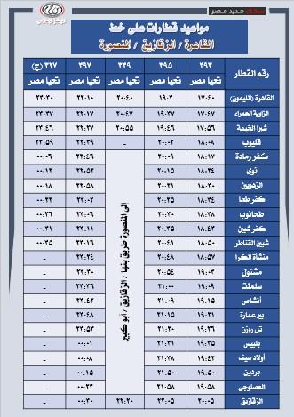 مواعيد تشغيل قطارات خط القاهرة  الزقازيق المنصورة والعكس| صور