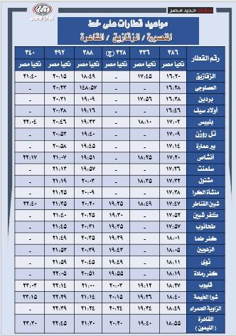 مواعيد تشغيل قطارات خط القاهرة  الزقازيق المنصورة والعكس| صور