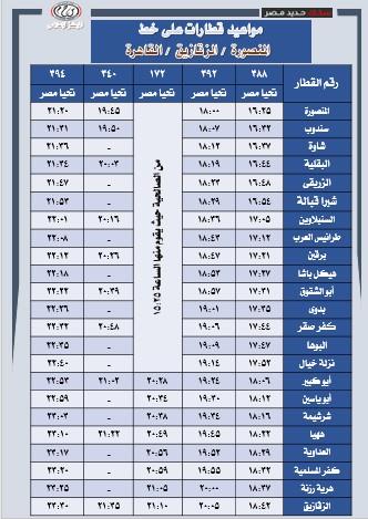 مواعيد تشغيل قطارات خط القاهرة  الزقازيق المنصورة والعكس| صور