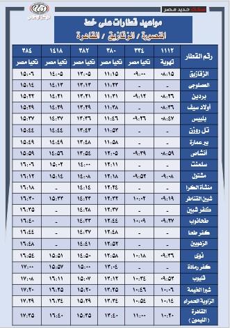 مواعيد تشغيل قطارات خط القاهرة  الزقازيق المنصورة والعكس| صور
