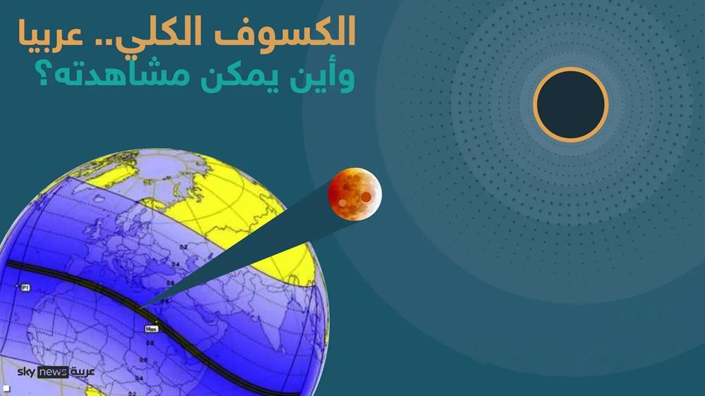 كسوف القرن