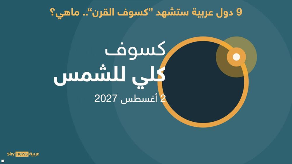 كسوف القرن