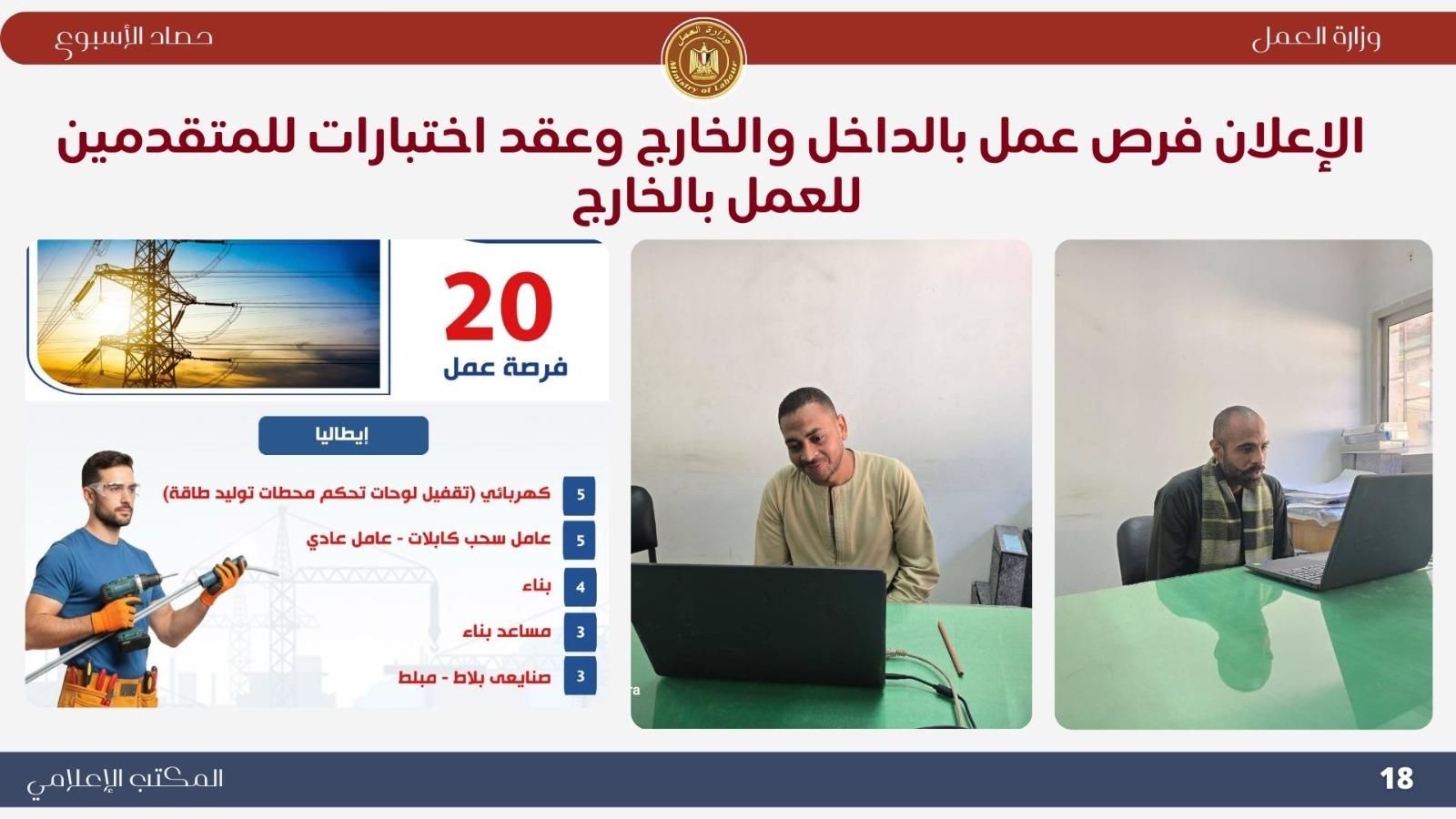  جولات ميدانية.. تشريعات جديدة..أبرز "حصاد العمل في أسبوع| إنفوجراف 