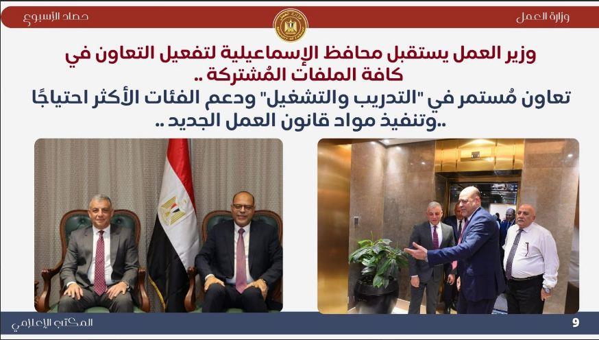 تُطبيق القانون ودعم الفئات الأكثر احتياجا.. أبرز حصاد العمل في 7 أيام|إنفوجراف