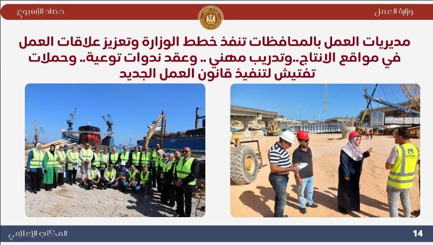 تُطبيق القانون ودعم الفئات الأكثر احتياجا.. أبرز حصاد العمل في 7 أيام|إنفوجراف