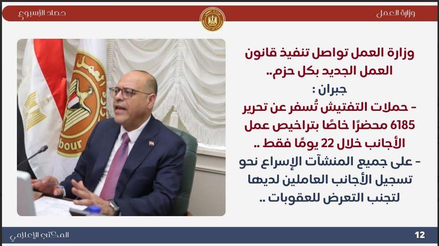 تُطبيق القانون ودعم الفئات الأكثر احتياجا.. أبرز حصاد العمل في 7 أيام|إنفوجراف